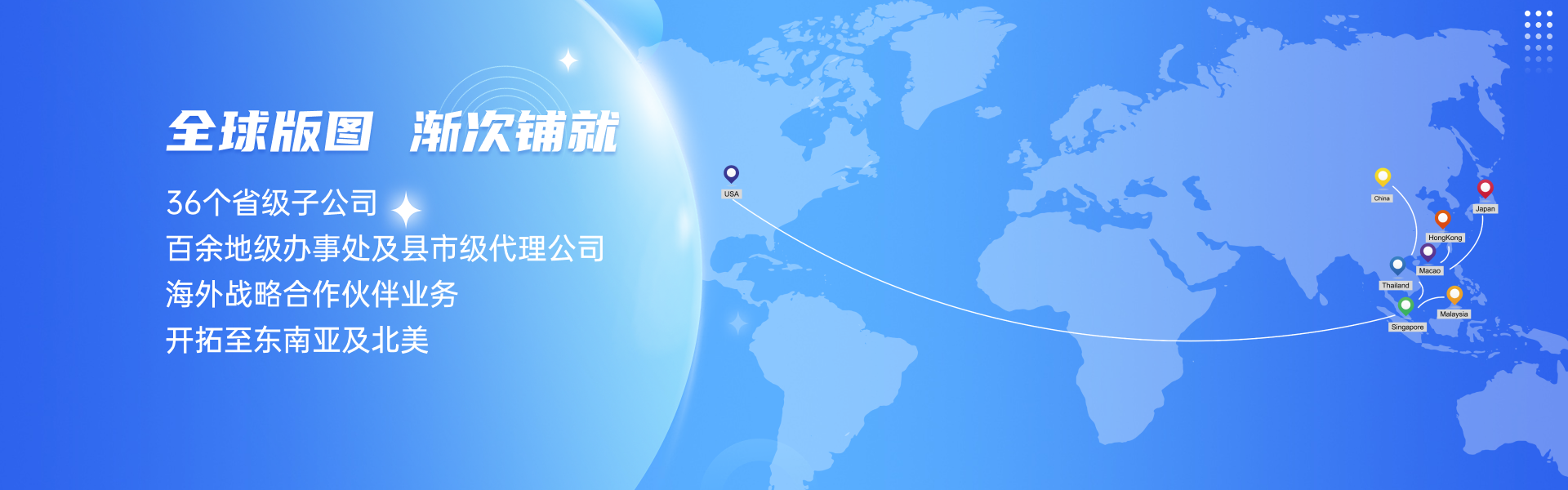 線下銷售網(wǎng)絡(luò)